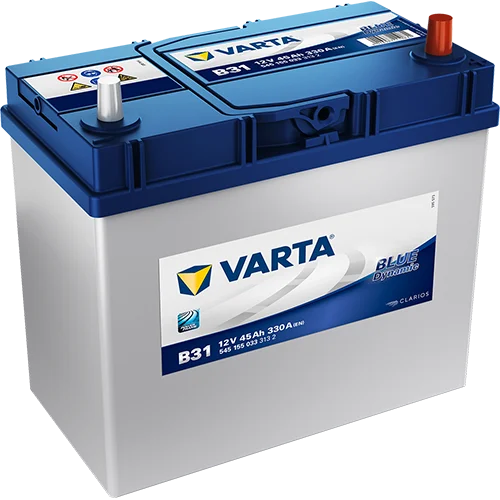 autobateriehned621252