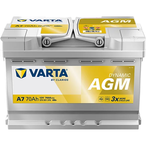 autobateriehned624612