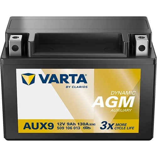 autobateriehned624880