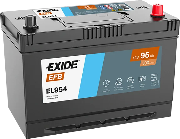 autobattery632722