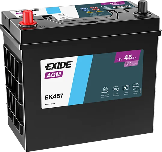 autobattery641632