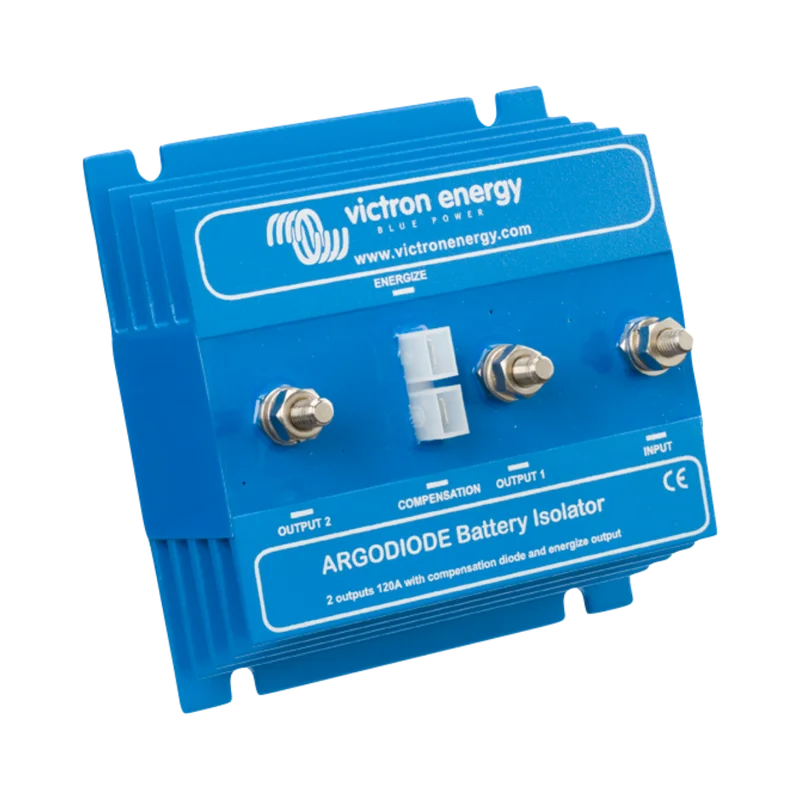autobattery646249
