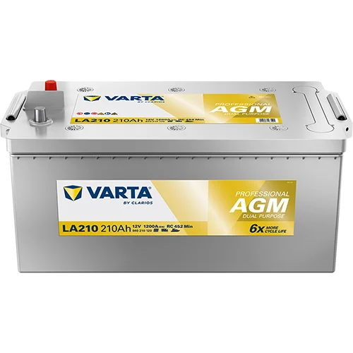 autobattery649143