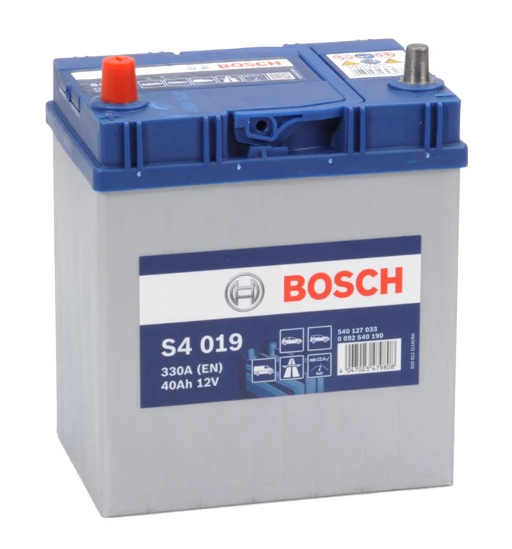 battery661583