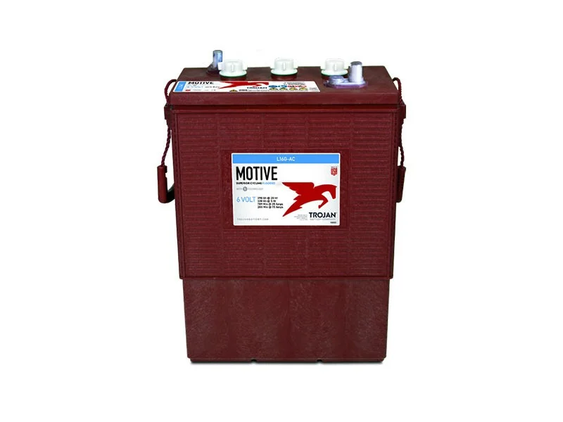 battery664162