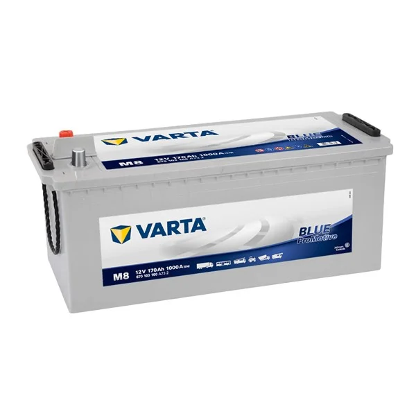 battery668283