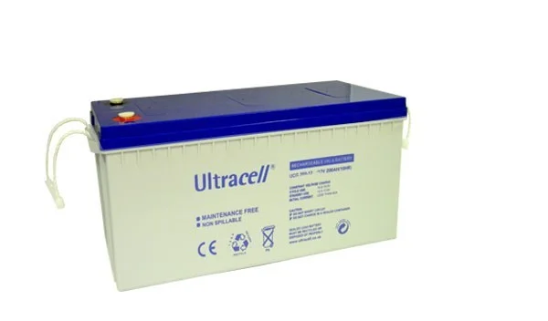 battery682348