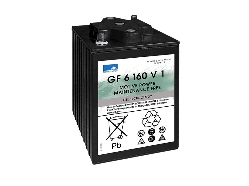 battery682767