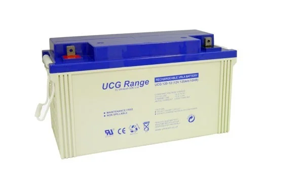 battery683608