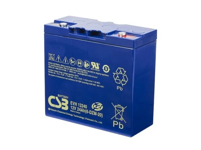 battery684923
