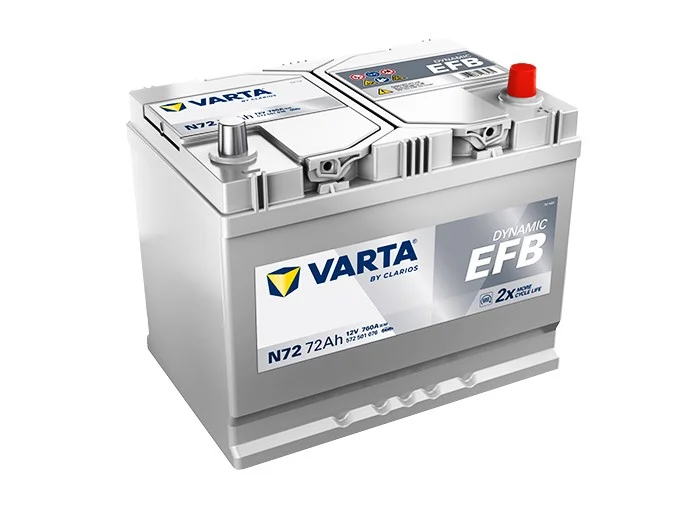 battery688133