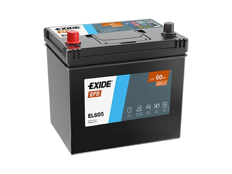 battery688145