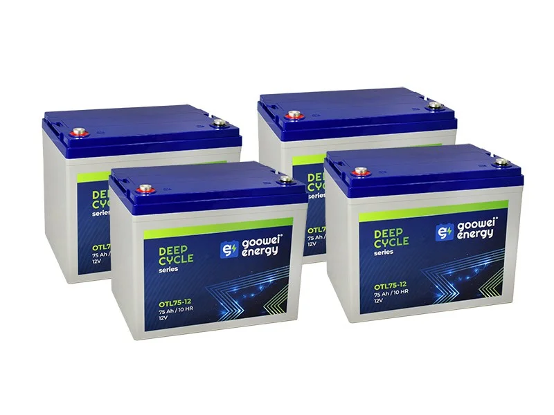 battery688290