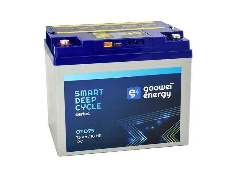battery688566