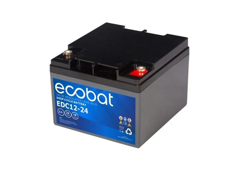 battery690455