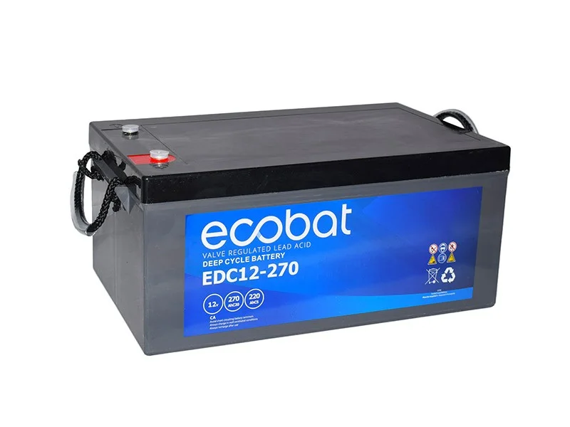 battery691575