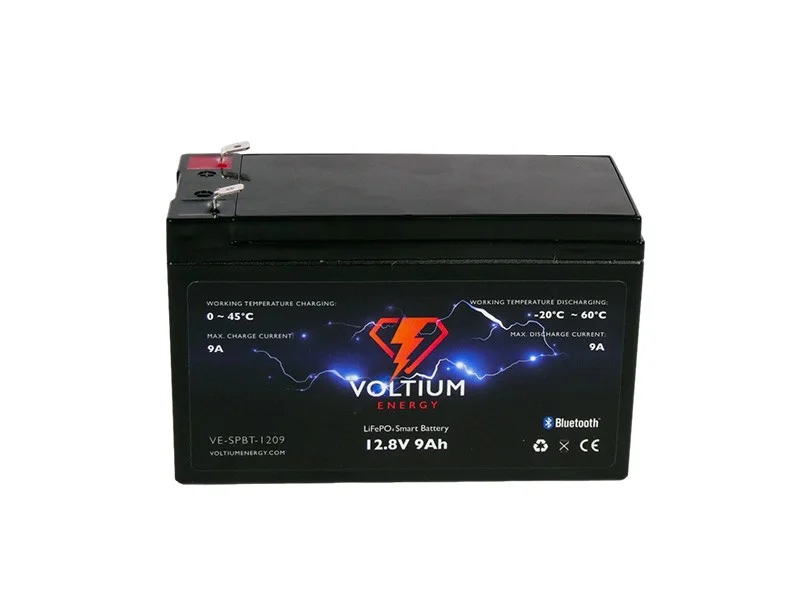 battery691832