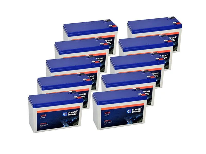 battery695249