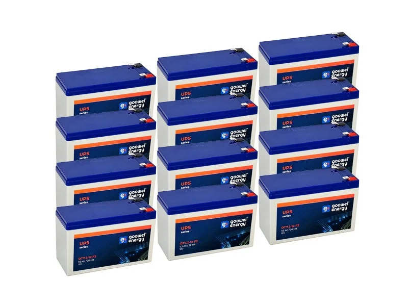 battery695719