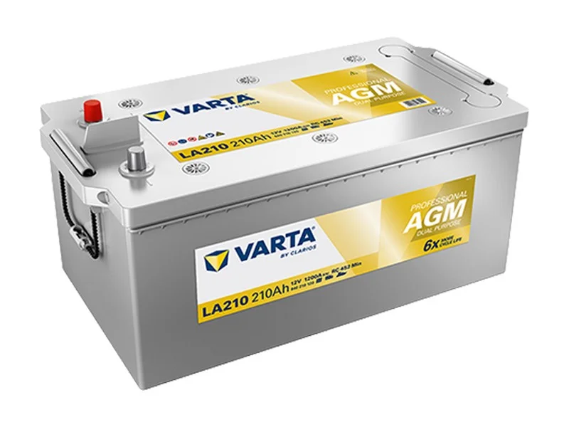 battery700683