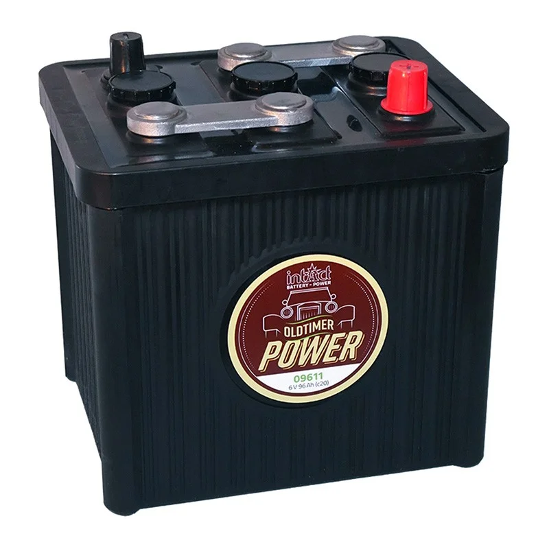 battery701461