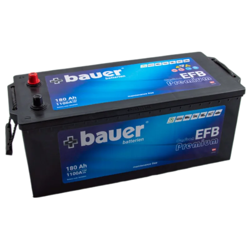 bch-battery662392
