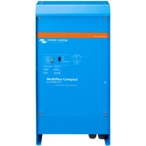 neosolar668476