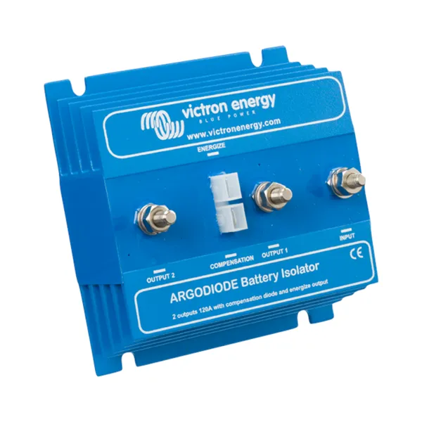 neosolar676965