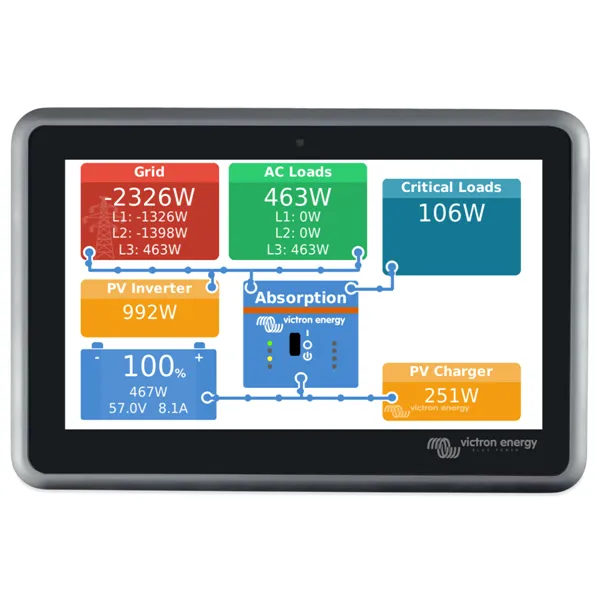neosolar681115