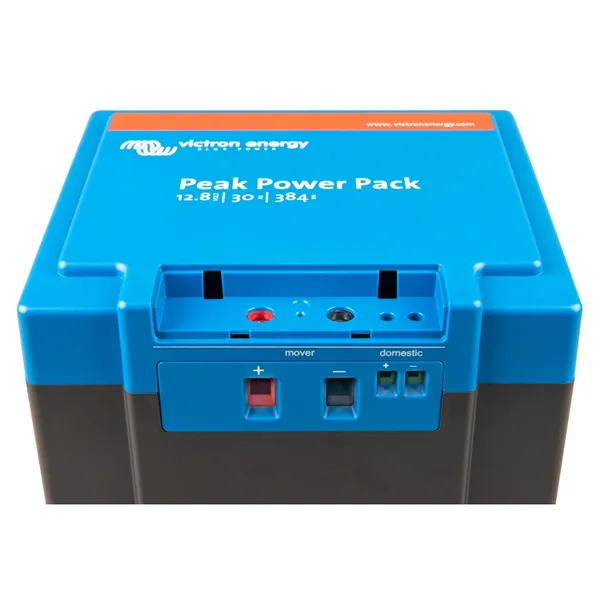 neosolar682214